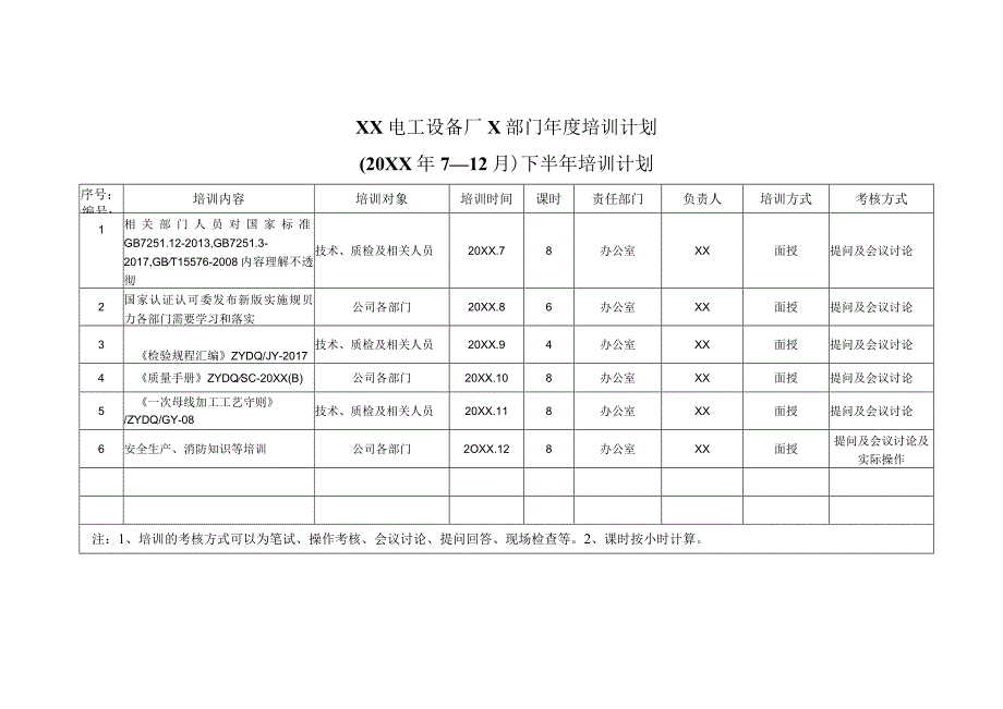 XX电工设备厂X部门年度培训计划（2023年）.docx_第1页