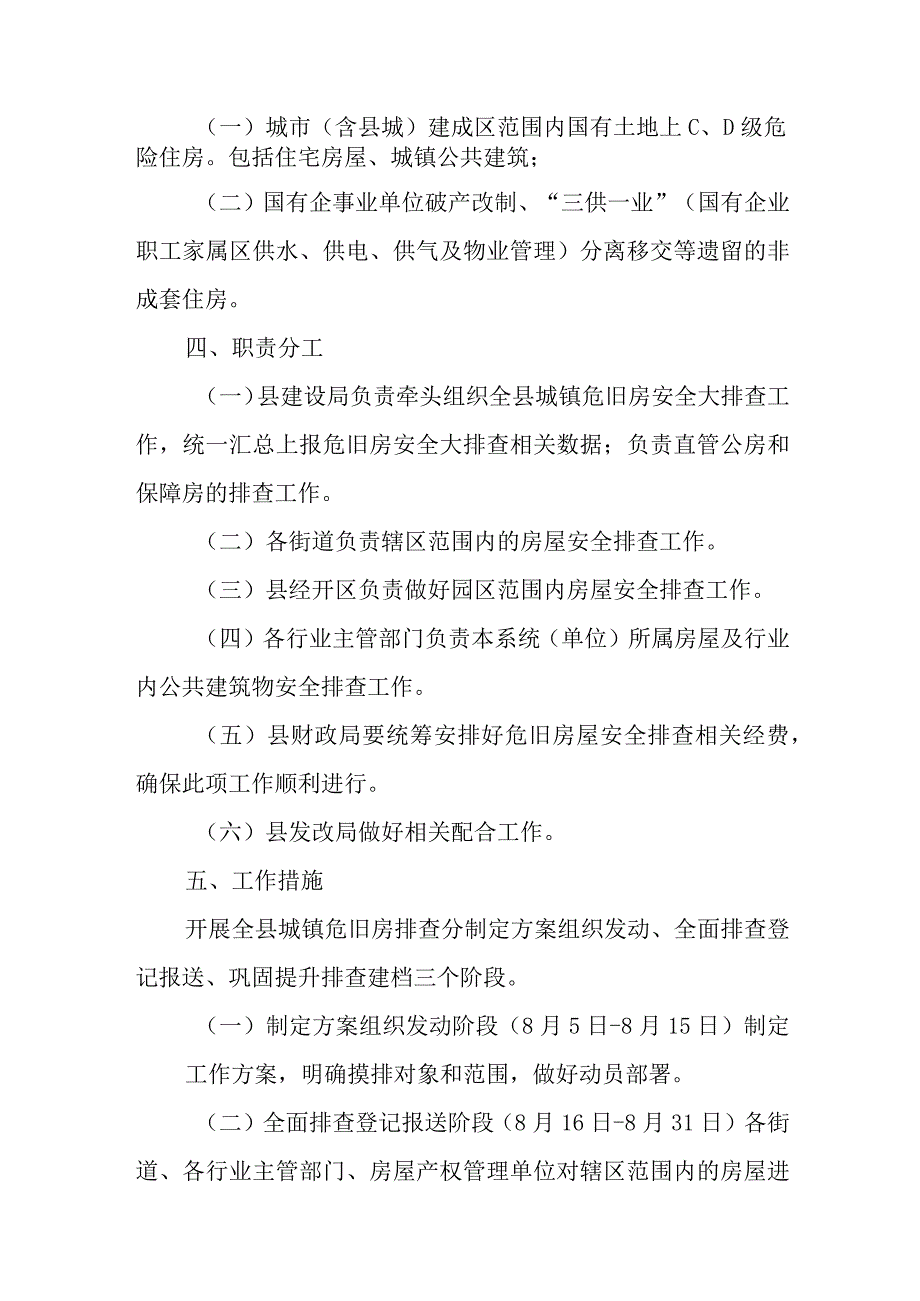 XX县城市危旧房摸底调查工作方案.docx_第2页