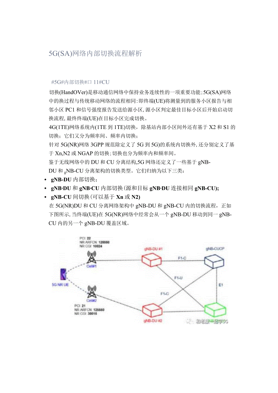 5G(SA)网络内部切换流程解析.docx_第1页