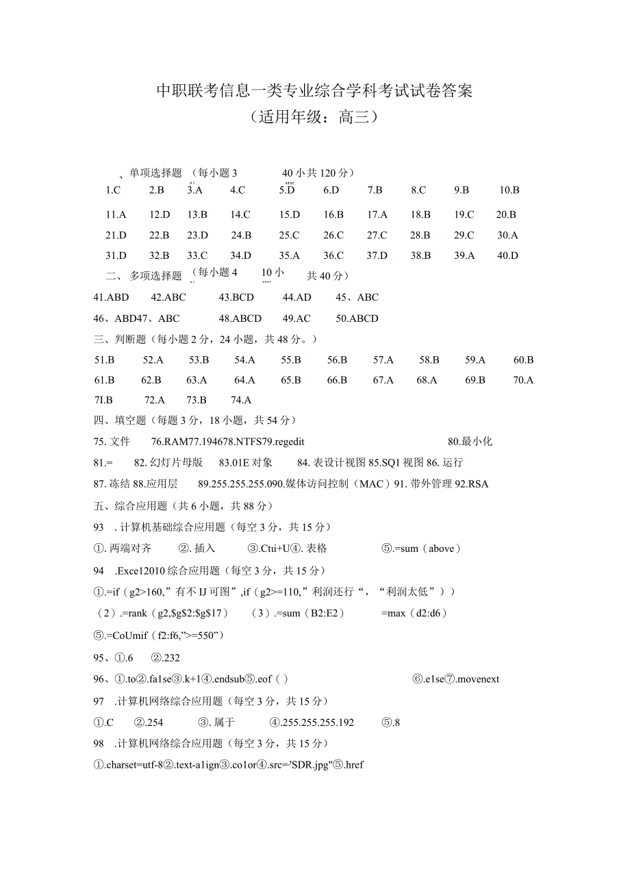 中职对口升学复习资料：中职联考信息一类专业综合试卷答案.docx_第1页