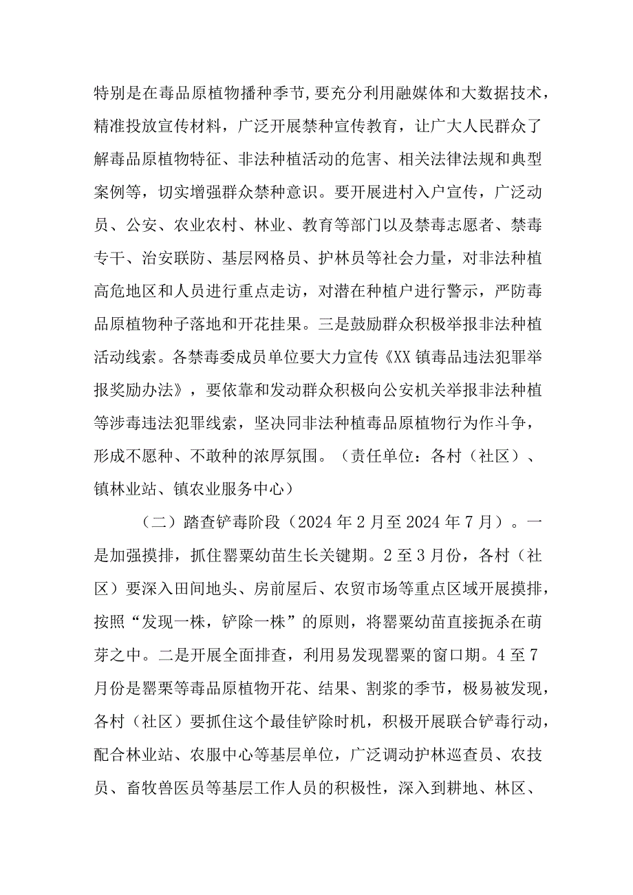 XX镇2024年禁种铲毒工作方案.docx_第3页