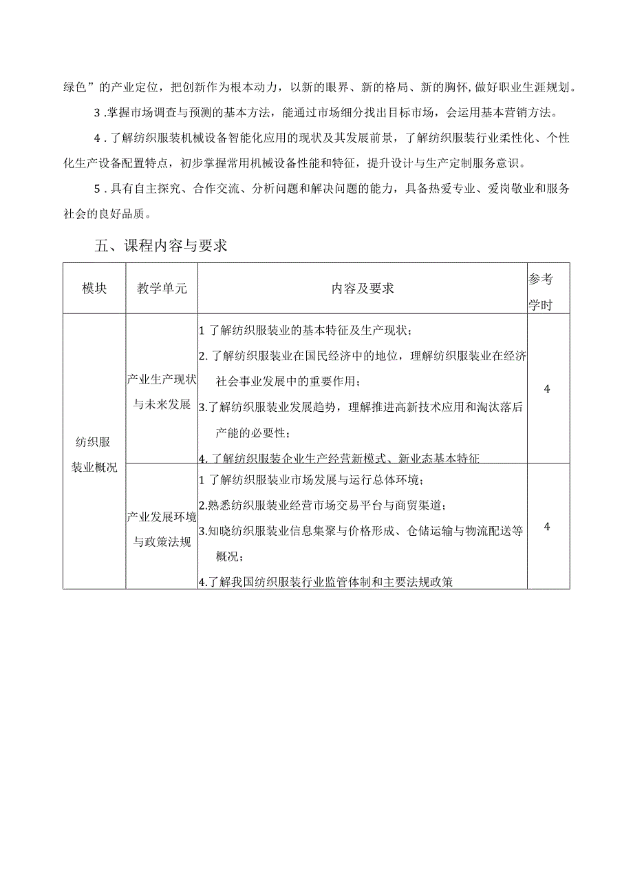 《纺织服装业概论》课程标准.docx_第2页