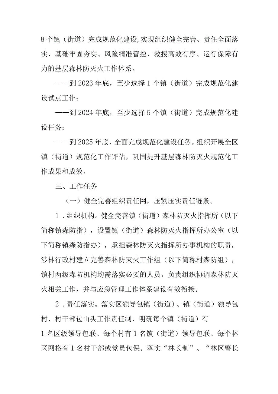 XX区镇（街道）森林防灭火工作规范化建设实施方案.docx_第2页