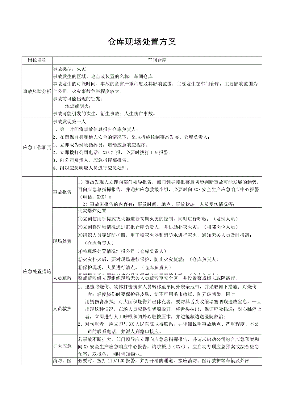 仓库现场处置方案.docx_第1页