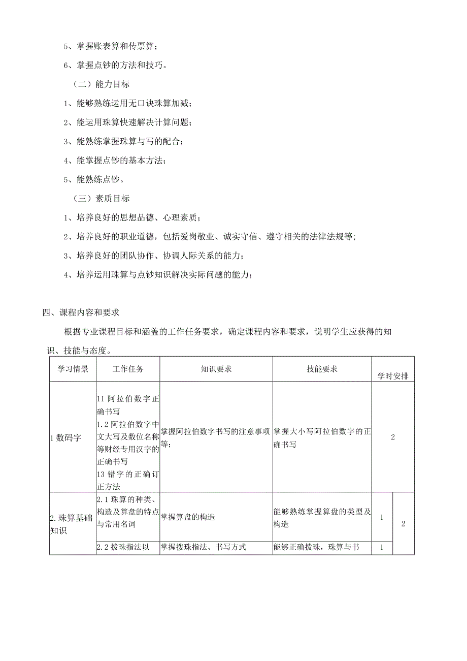 《珠算与点钞》课程教学大纲.docx_第2页