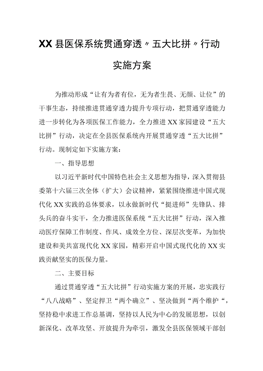 XX县医保系统贯通穿透“五大比拼”行动实施方案.docx_第1页