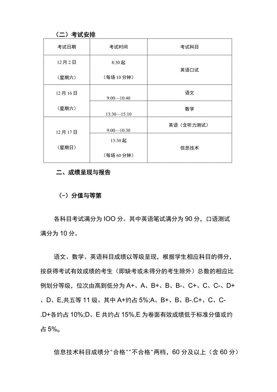 上海市教育考试院关于2023年上海市中等职业学校学业水平考试的实施细则.docx_第2页