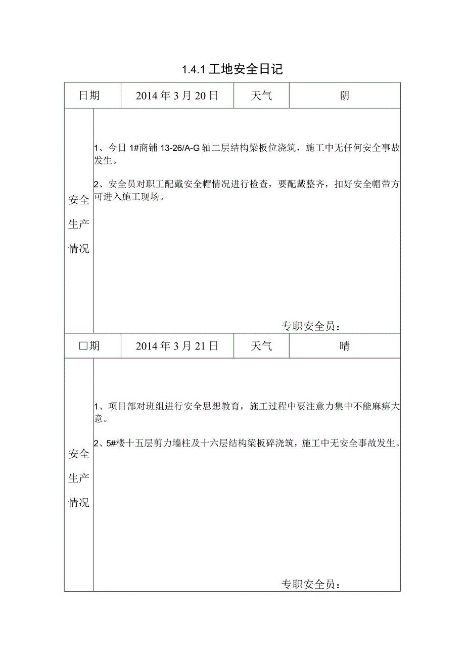 [施工资料]工地安全日记(12).docx_第1页