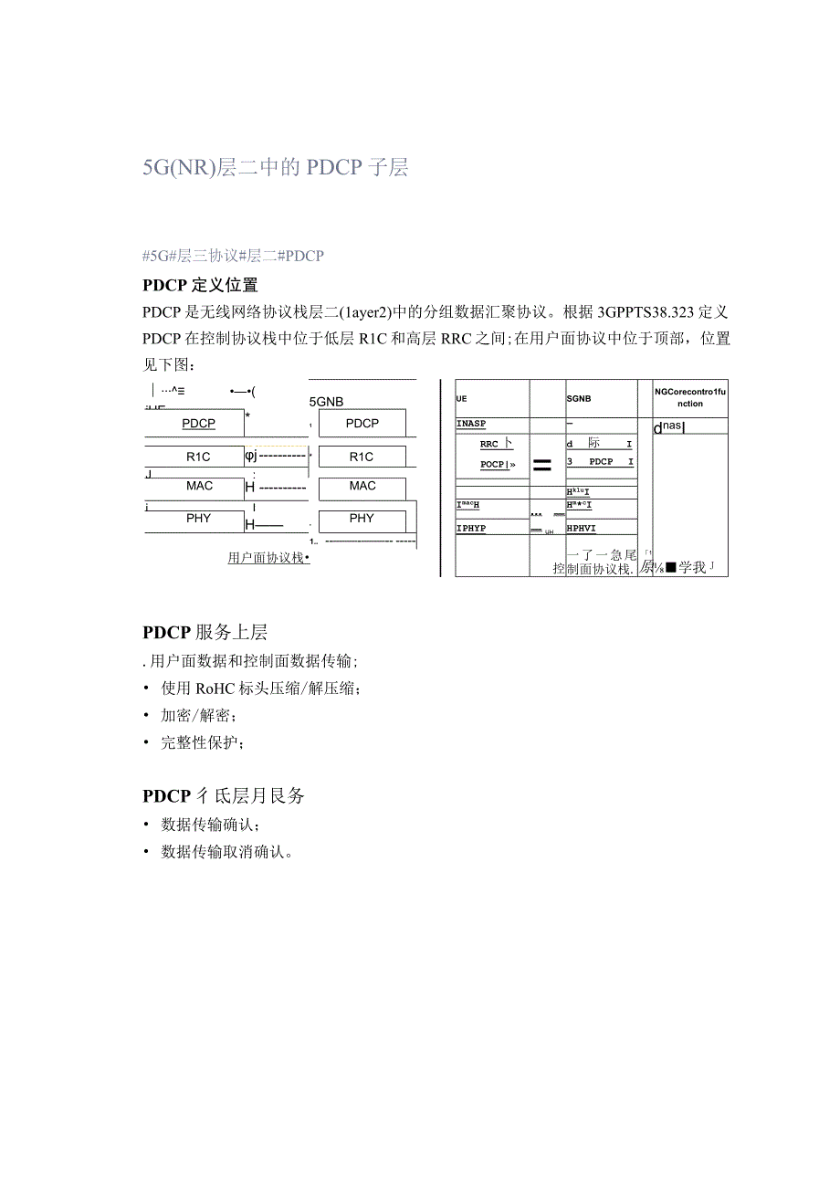 5G(NR)层二中的PDCP子层.docx_第1页