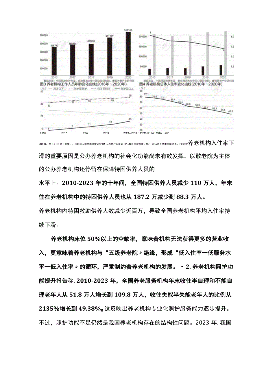 中国养老机构高质量发展研究报告.docx_第2页