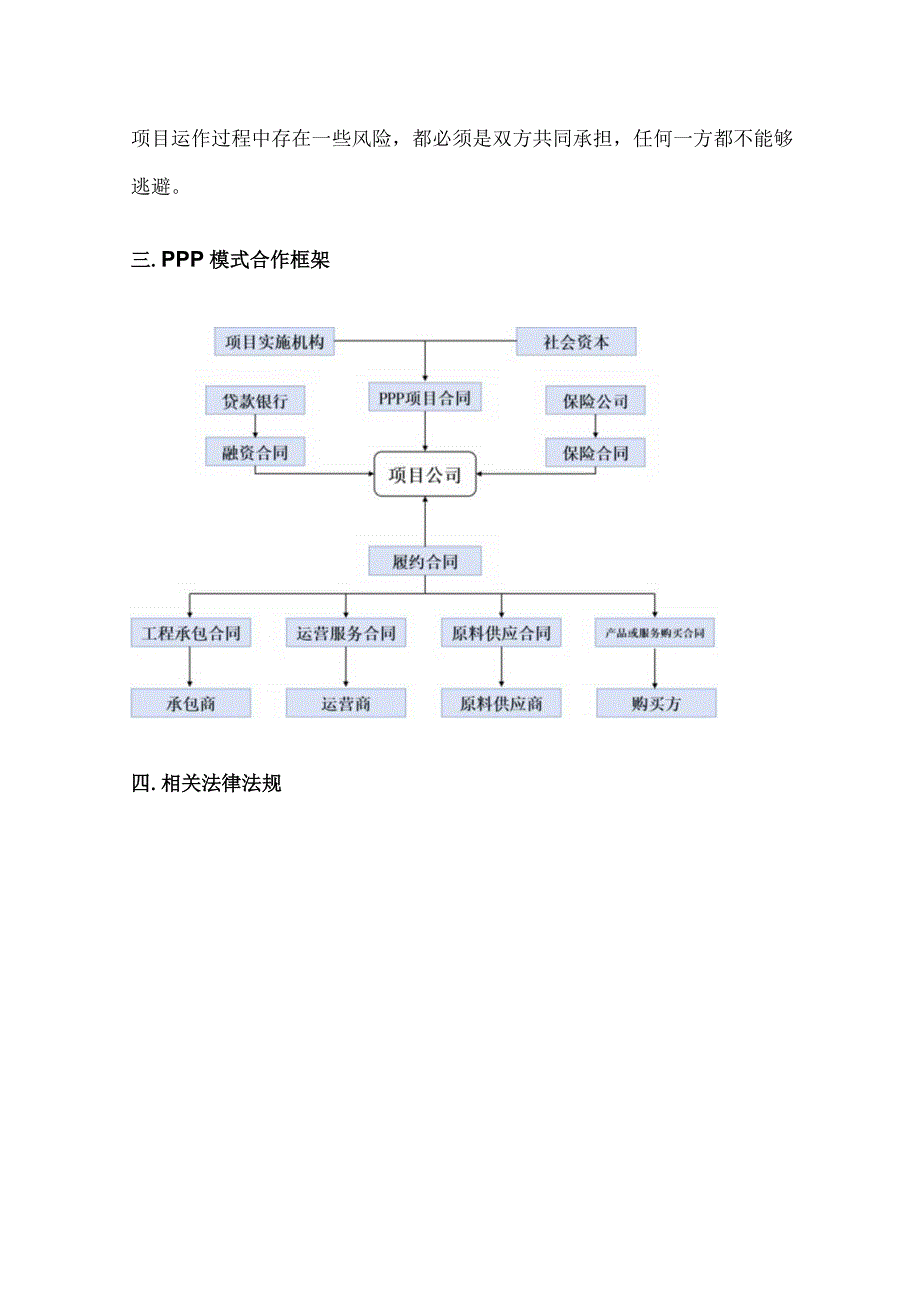 PPP项目知识详细解读.docx_第2页