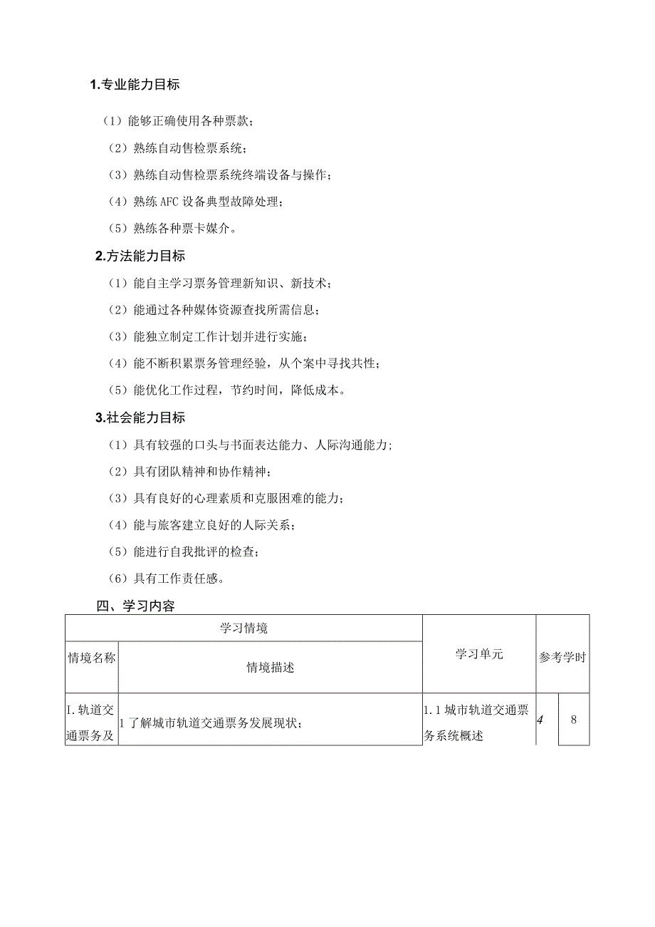 《轨道交通票务管理》学习领域课程标准.docx_第2页