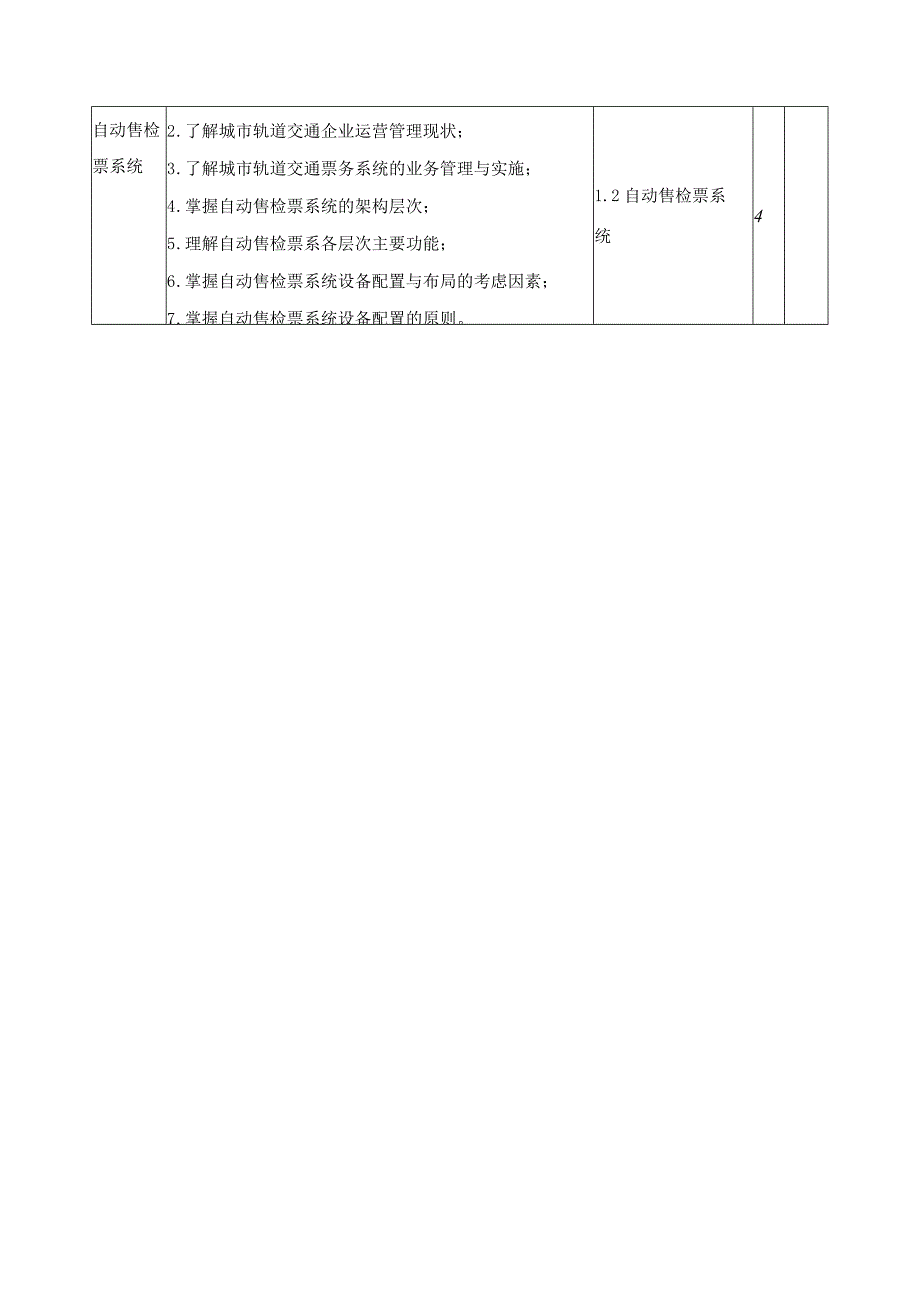 《轨道交通票务管理》学习领域课程标准.docx_第3页