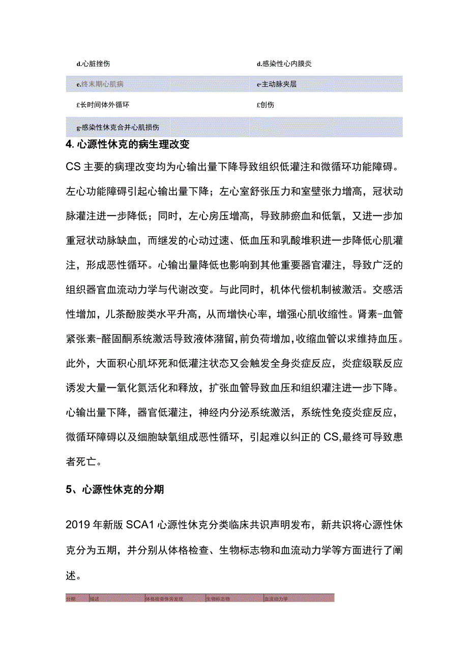 2023心源性休克的紧急处置.docx_第3页