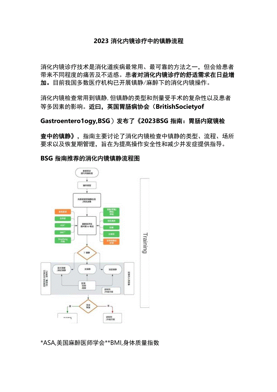 2023消化内镜诊疗中的镇静流程.docx_第1页