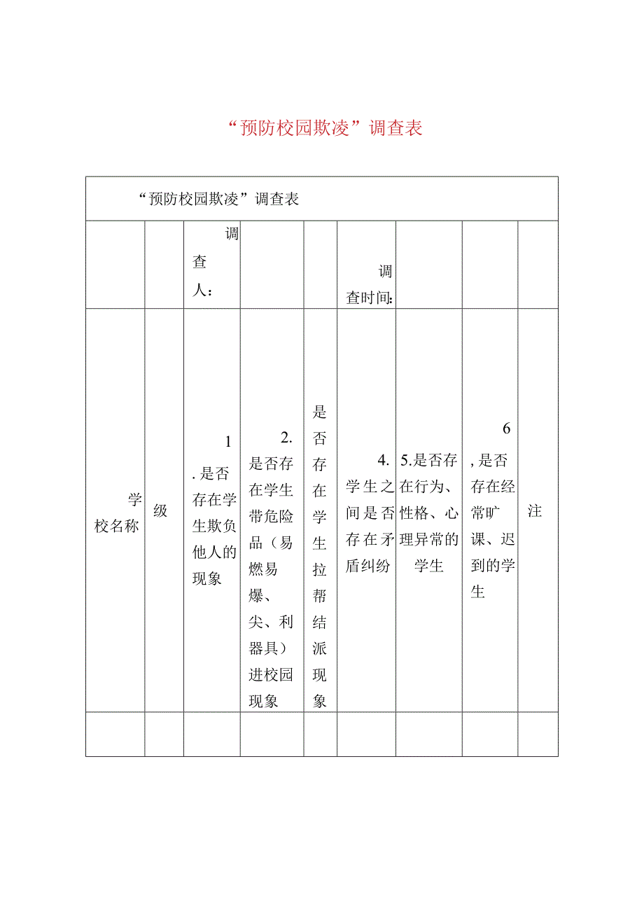 “预防校园欺凌”调查表.docx_第1页