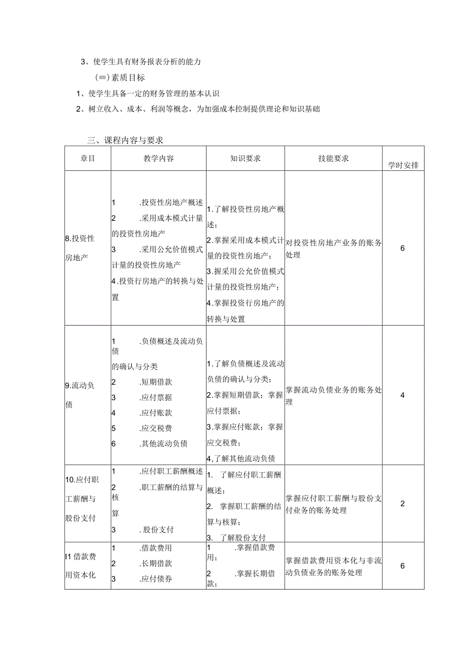 《财务管理专业中级财务会计Ⅱ》课程教学大纲.docx_第2页