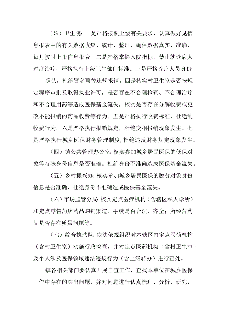 XX镇医疗保障基金监管工作方案.docx_第3页