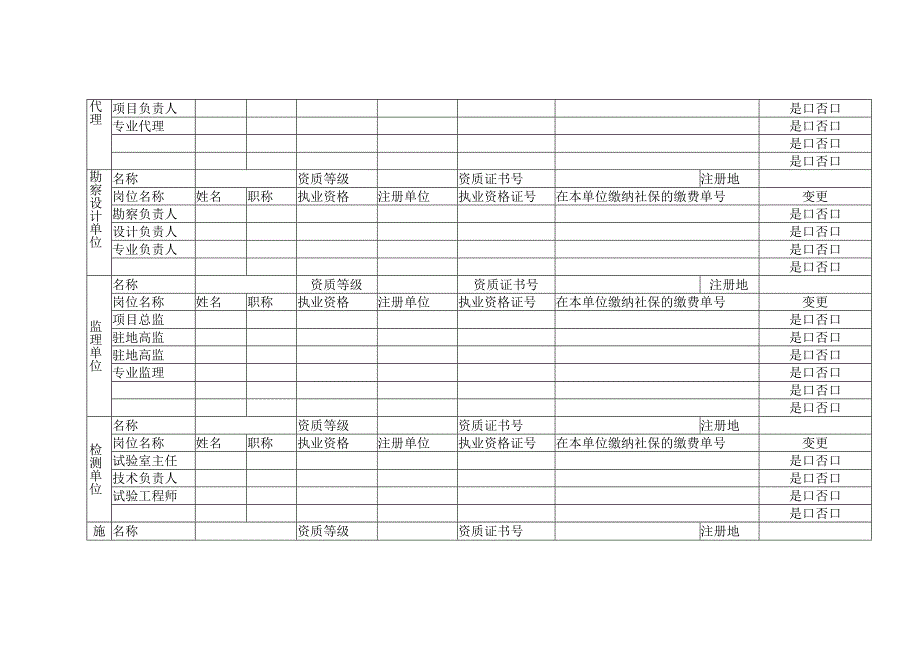 交通运输工程建设借用（出借）资质问题自查表.docx_第2页