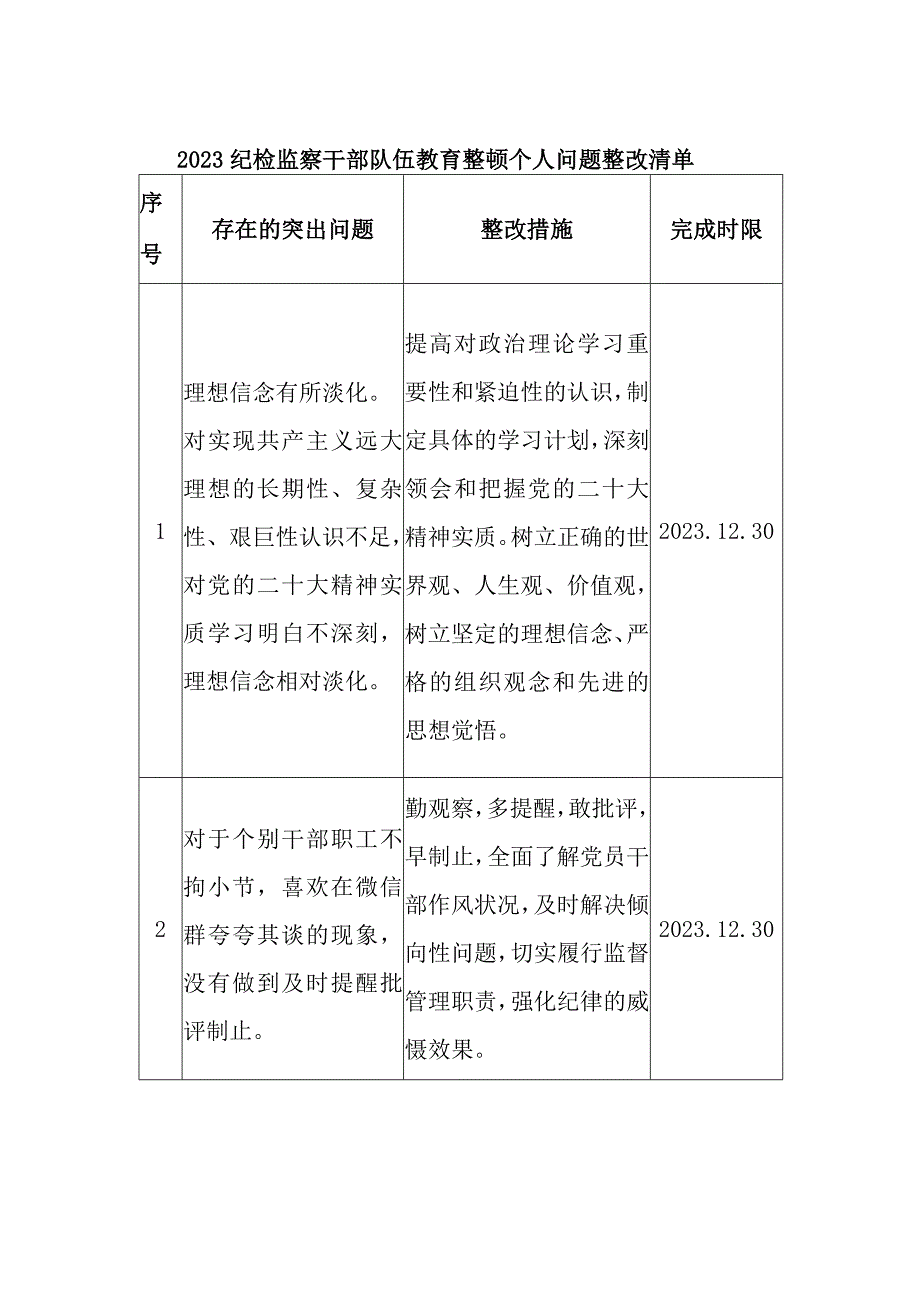 2023纪检监察干部队伍教育整顿个人问题整改清单.docx_第1页