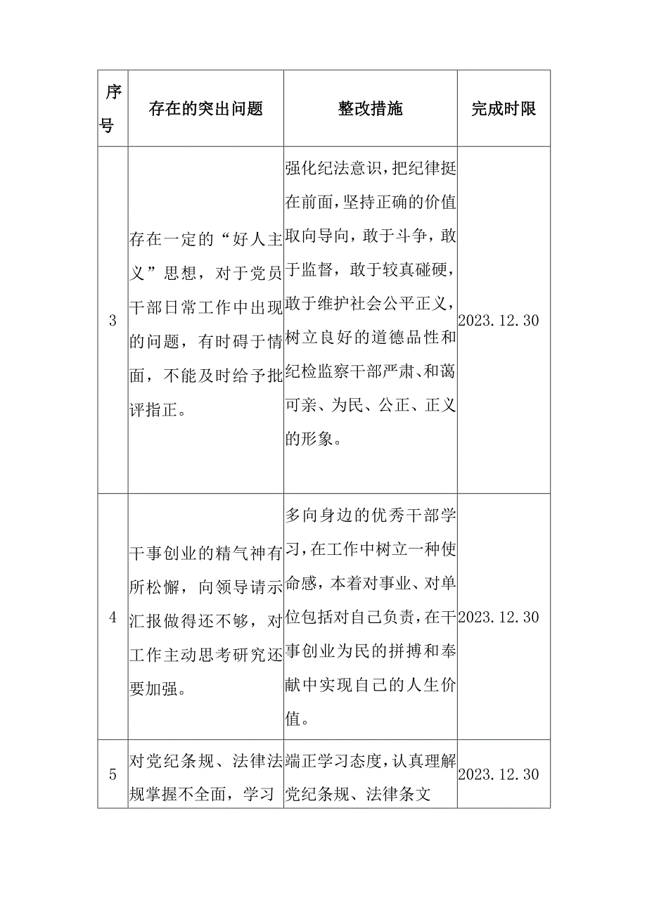 2023纪检监察干部队伍教育整顿个人问题整改清单.docx_第2页