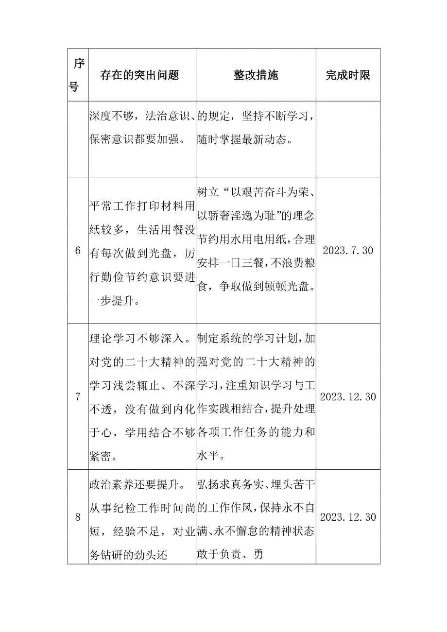 2023纪检监察干部队伍教育整顿个人问题整改清单.docx_第3页