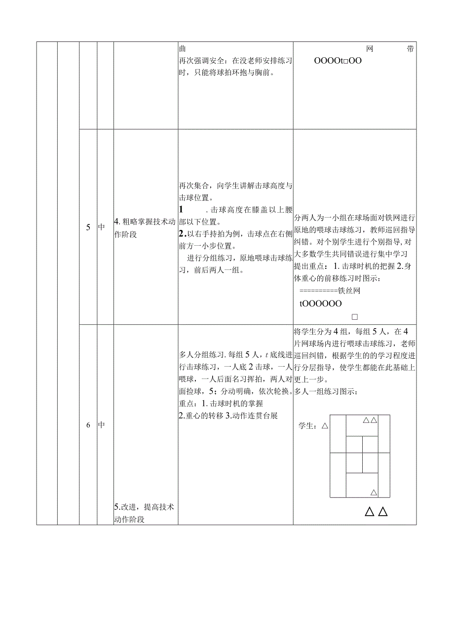 体育与健康《网球之正手击球》公开课教案.docx_第3页