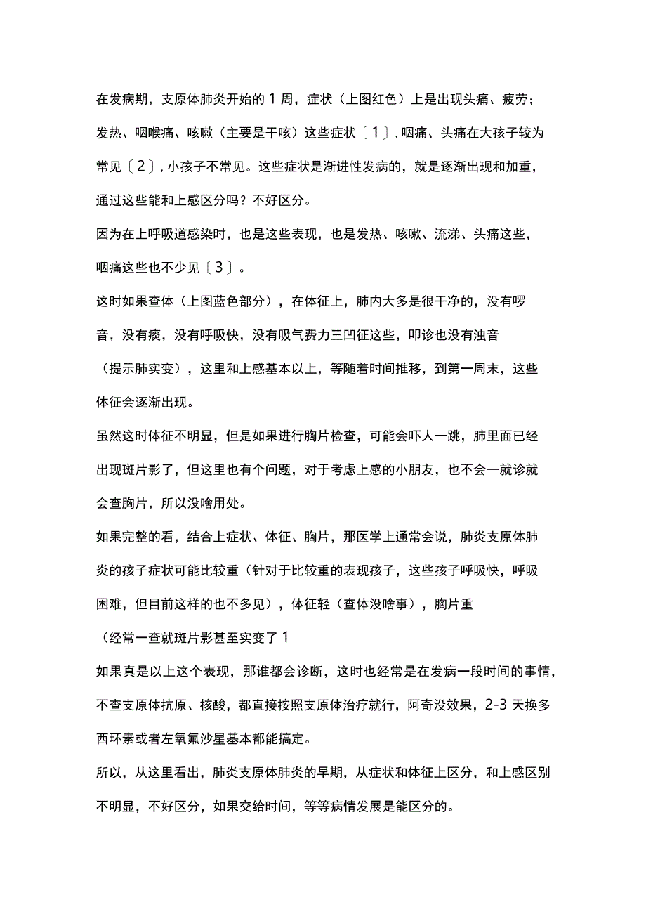 2023肺炎支原体导致的上呼吸道感染和肺炎的区分.docx_第2页