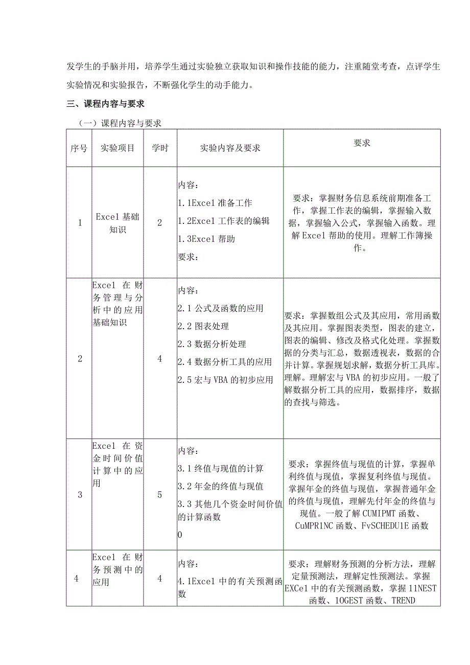 《EXCEL财务管理应用》课程教学大纲.docx_第2页