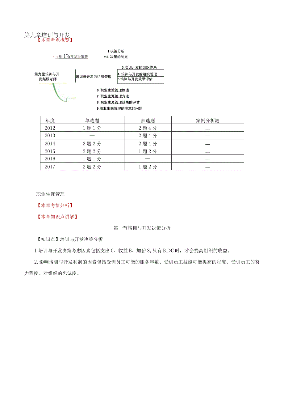 中级人力2018年精讲班赵照-第9章培训与开发-第1节培训与开发决策分析及第2节培训与开发的组织管理.docx_第1页