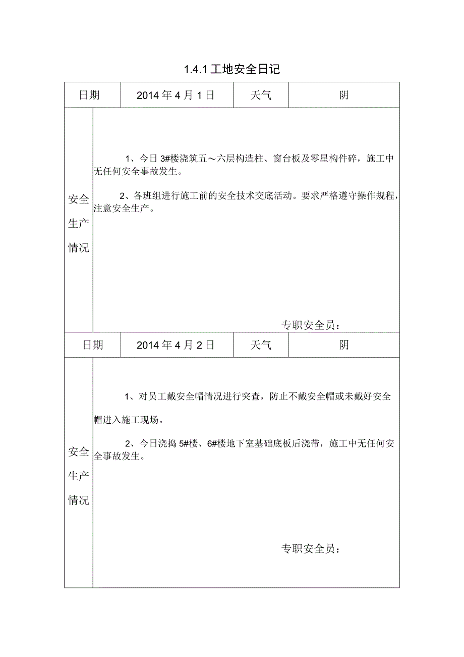 [施工资料]工地安全日记(19).docx_第1页