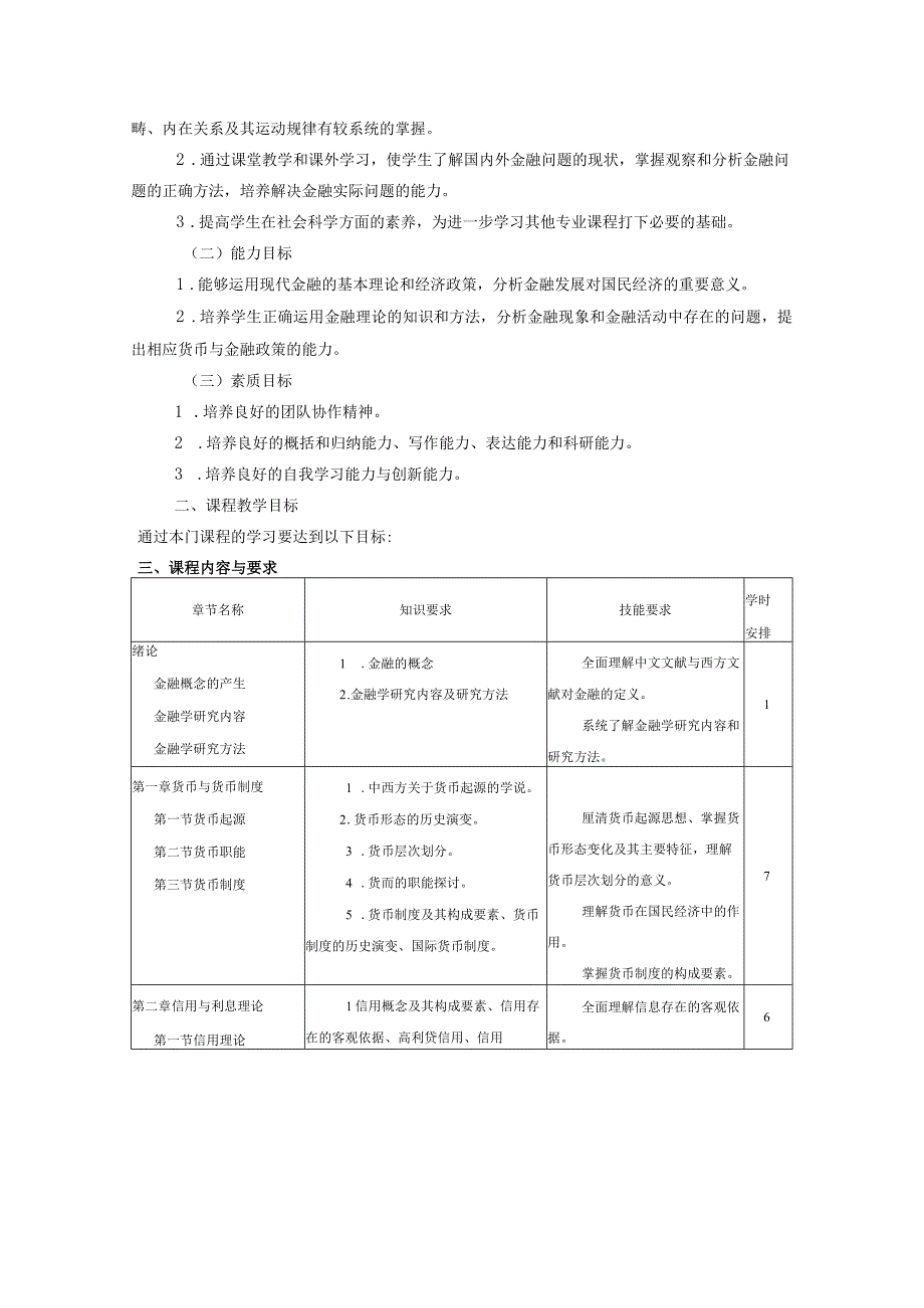 《金融学》课程教学大纲.docx_第2页