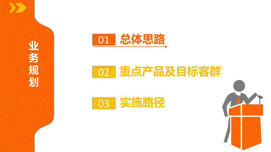 1.大连分行汇报材料.ppt_第3页