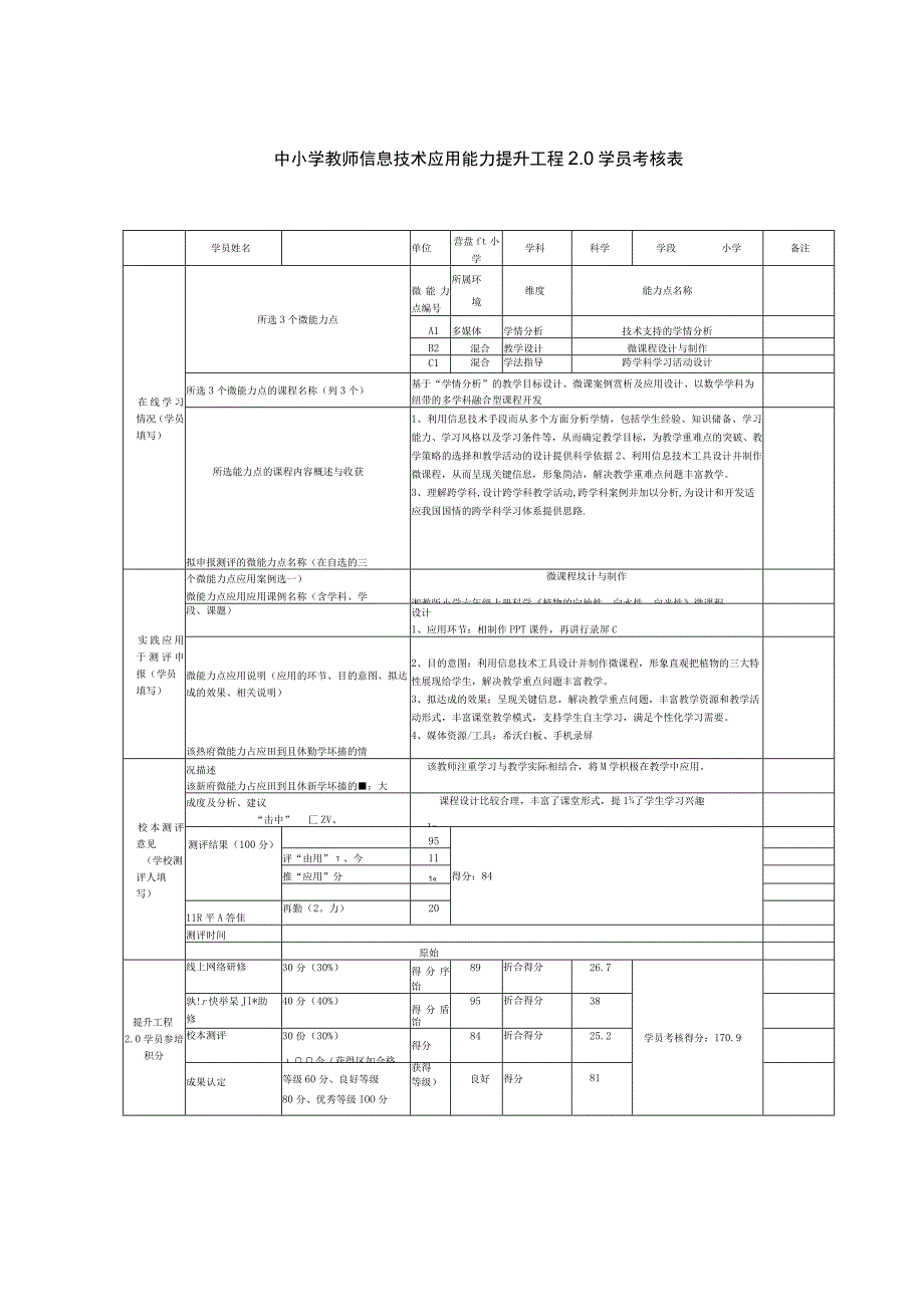 中小学教师信息技术应用能力提升工程学员考核表(模板).docx_第1页