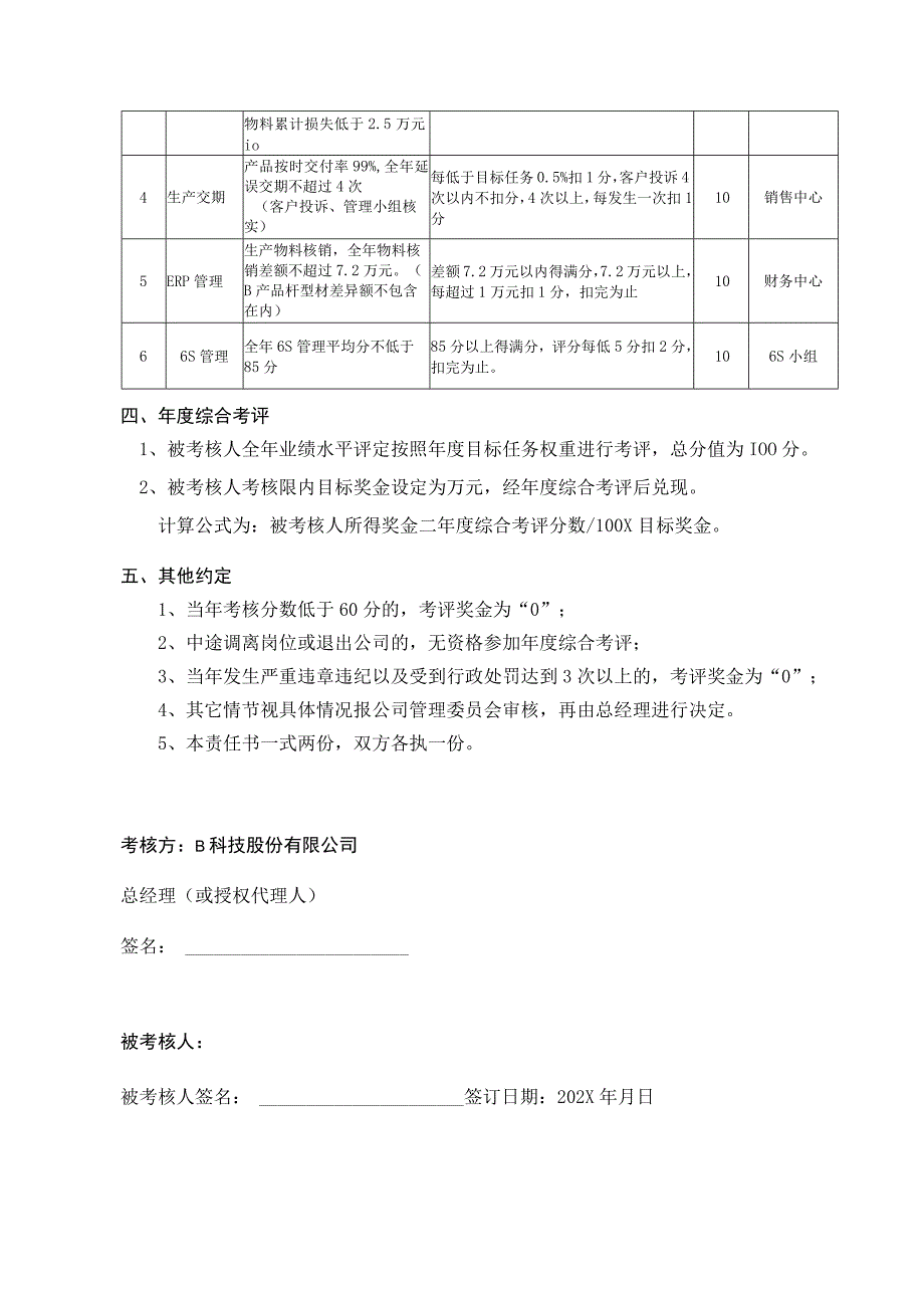 产品装配部部长年度目标责任书.docx_第2页