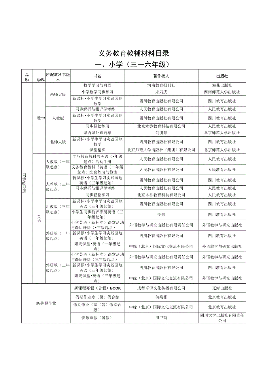 义务教育教辅材料目录.docx_第1页