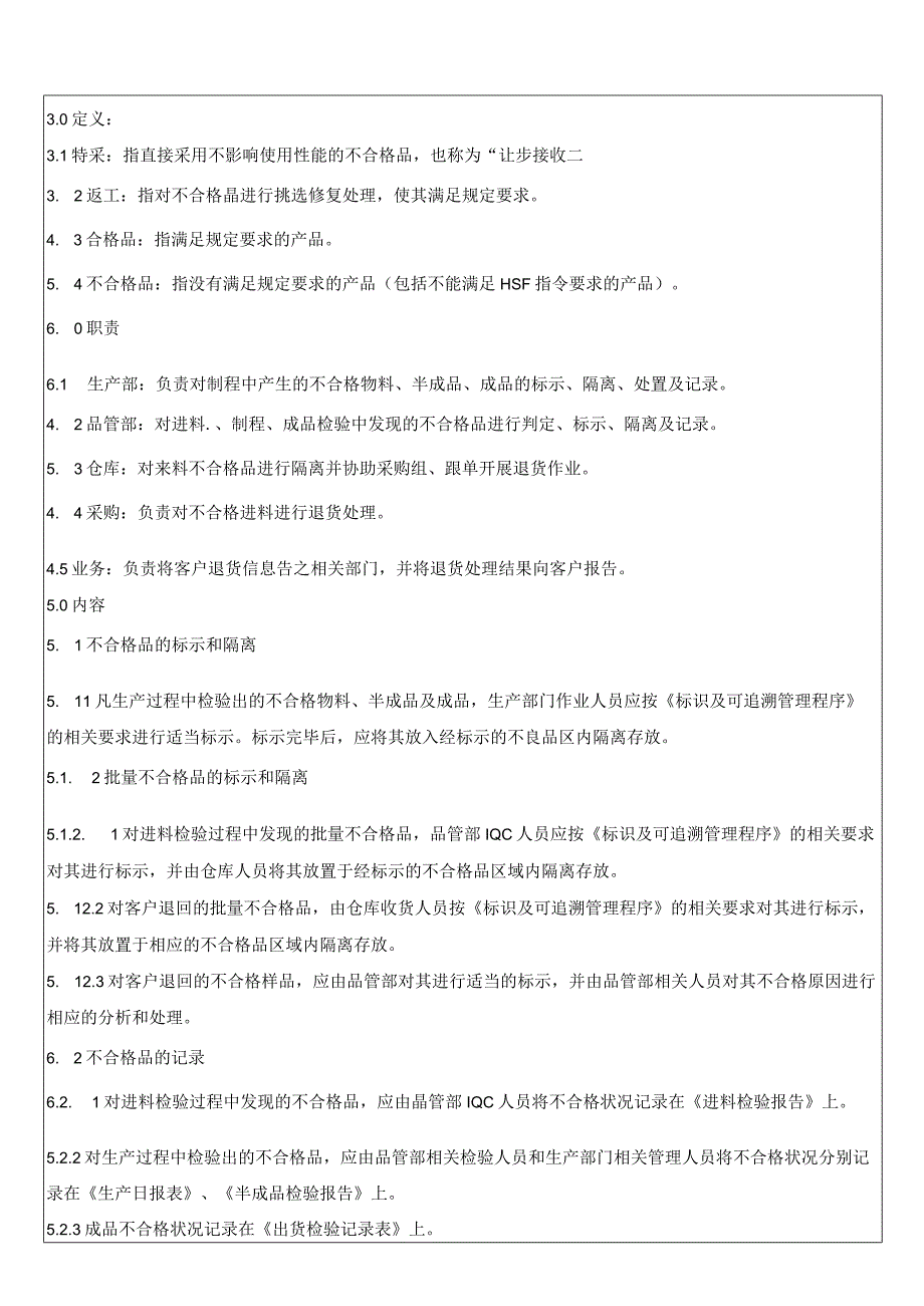 不合格品控制程序.docx_第2页