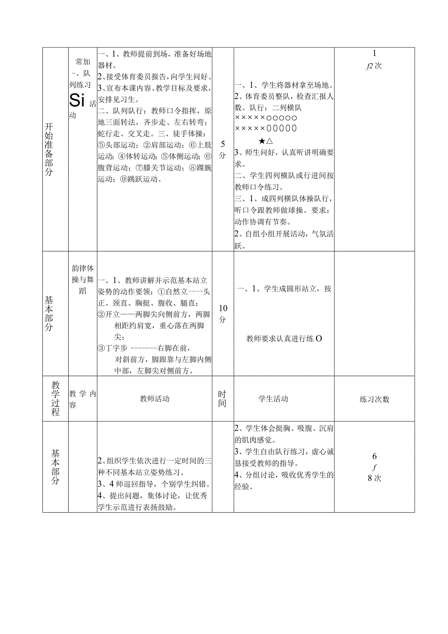 七年级体育下册全册教案(1).docx_第1页