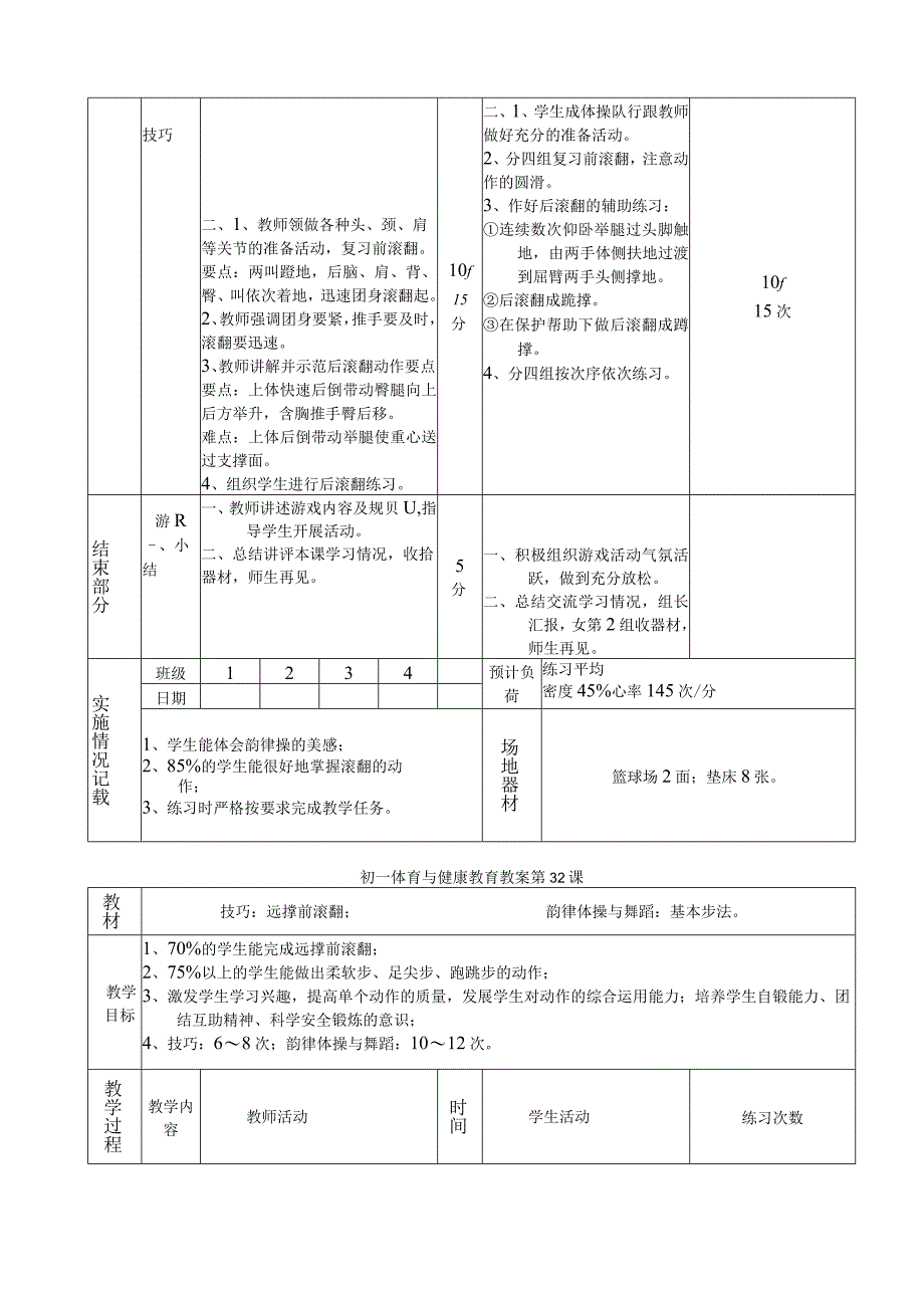 七年级体育下册全册教案(1).docx_第2页