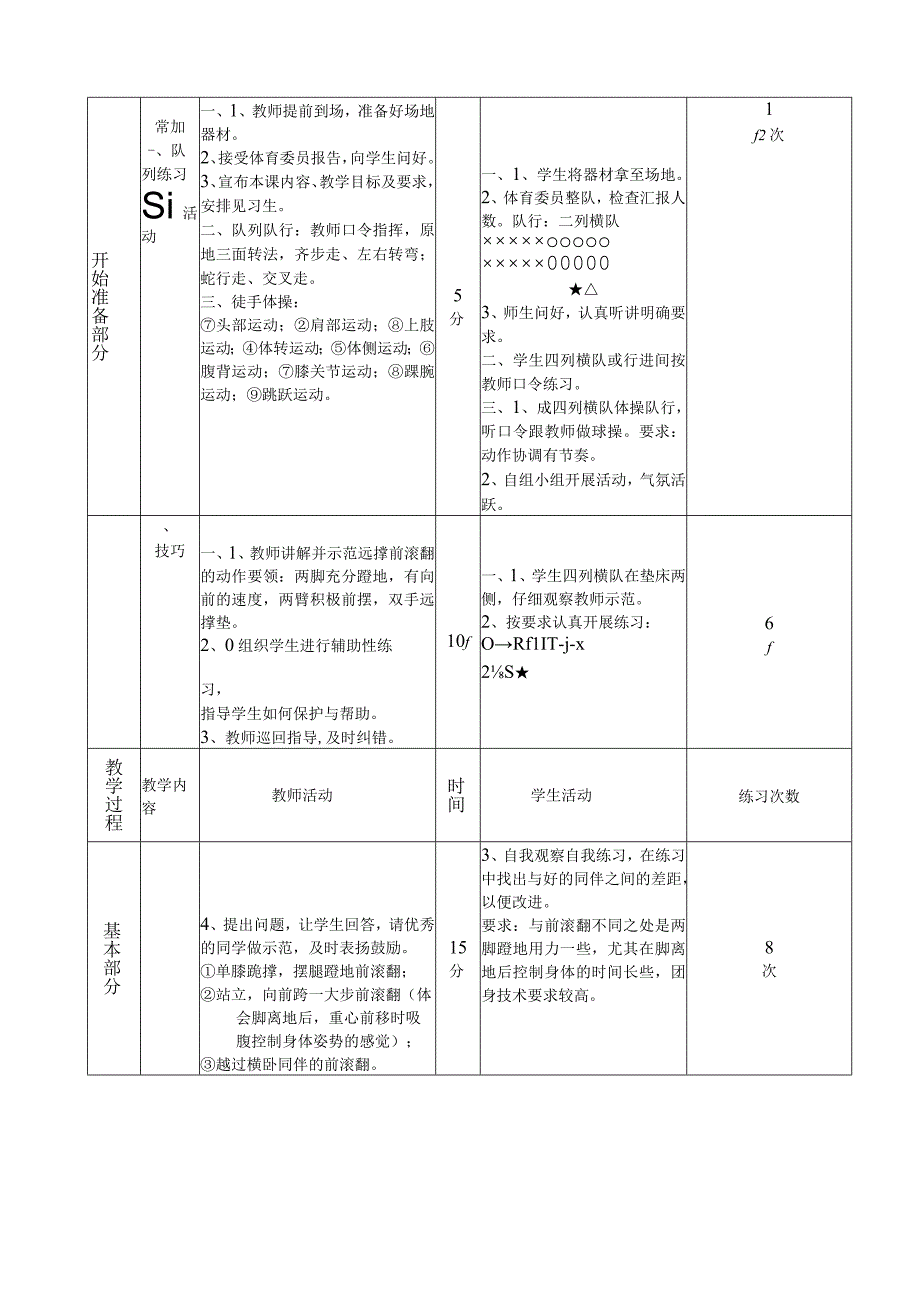 七年级体育下册全册教案(1).docx_第3页