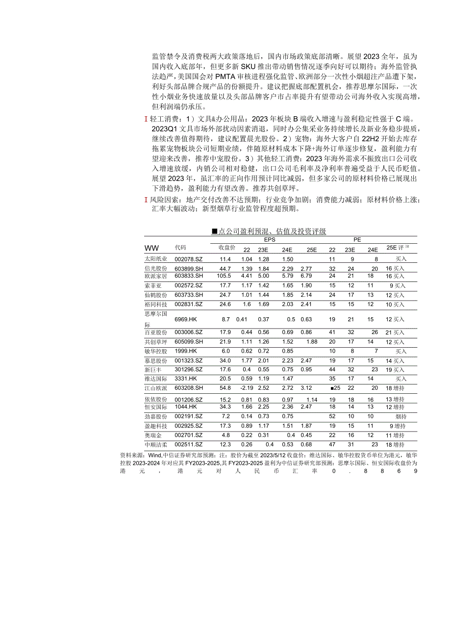 【家居家电研报】轻工制造行业2022年报暨2023一季报总结：家居震荡上行可期纸基利润拐点将现-20230516-中信证券.docx_第2页