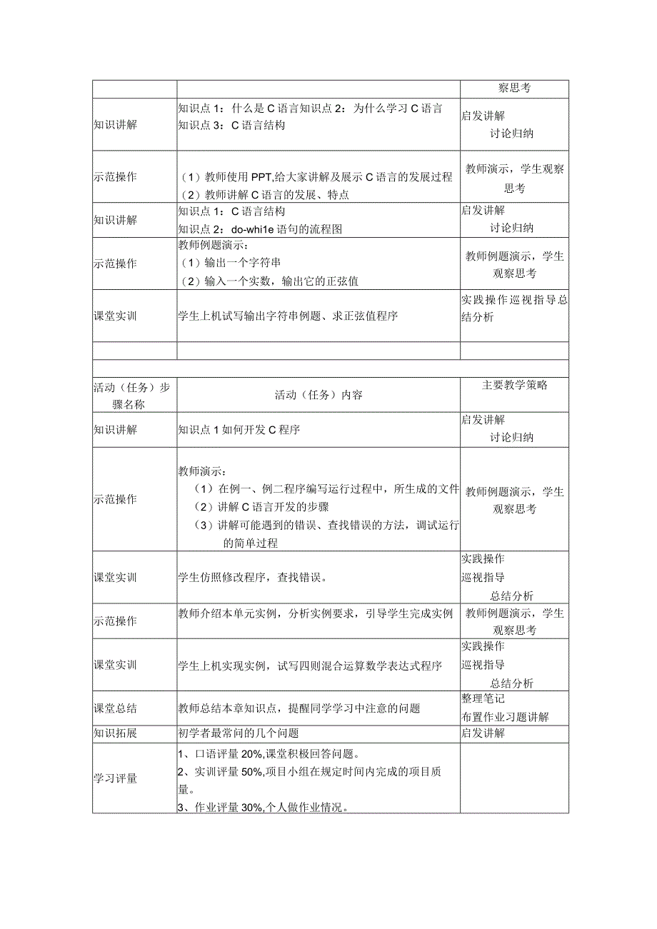 C语言程序设计实例教程（慕课版）（第3版）教案全套 常中华 第1--10单元 初识C语言---文件.docx_第3页