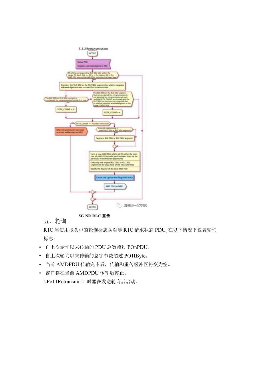 5G(NR)中RLC层AM模式详解之二.docx_第2页