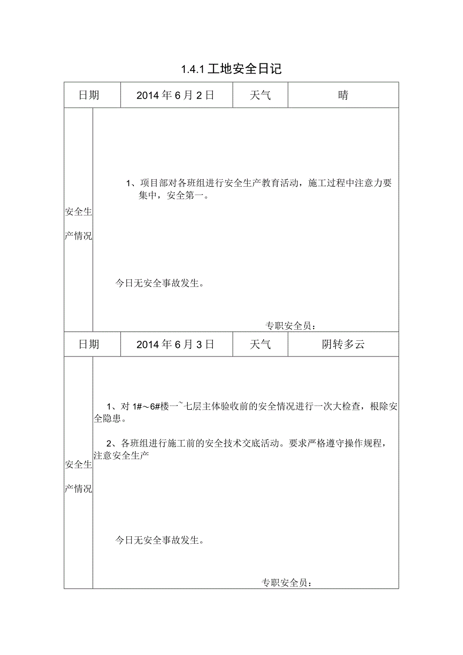 [施工资料]工地安全日记(37).docx_第1页