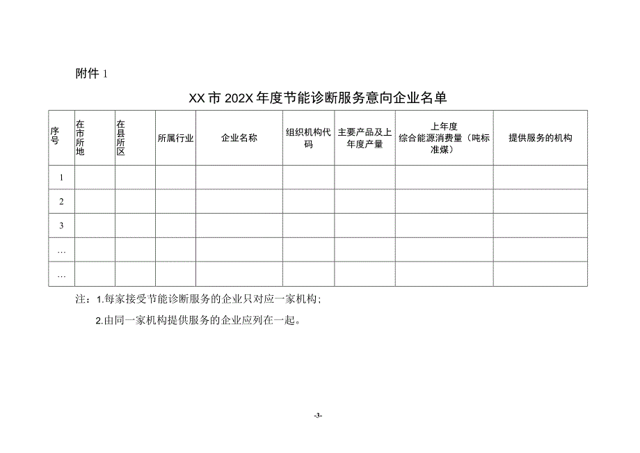 X市X区关于开展202X年工业节能诊断服务工作的通知(2023年).docx_第3页