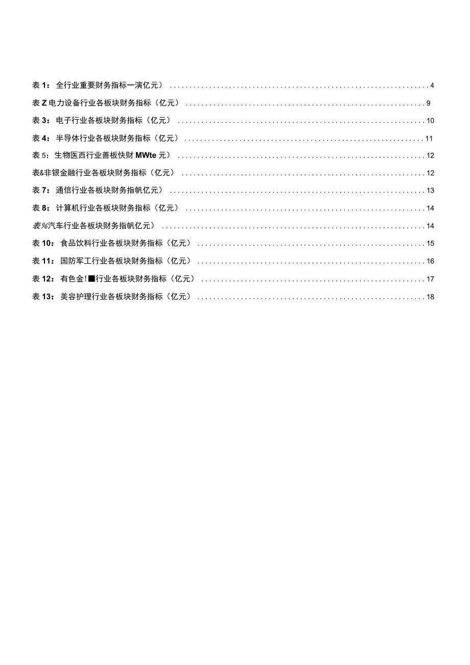 【奢侈消费市场报告】A股2022年报&2023年一季报总结：经济温和复苏聚焦多行业黄金赛道-202.docx_第3页