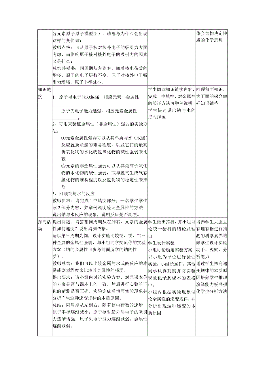 元素周期律教案.docx_第2页