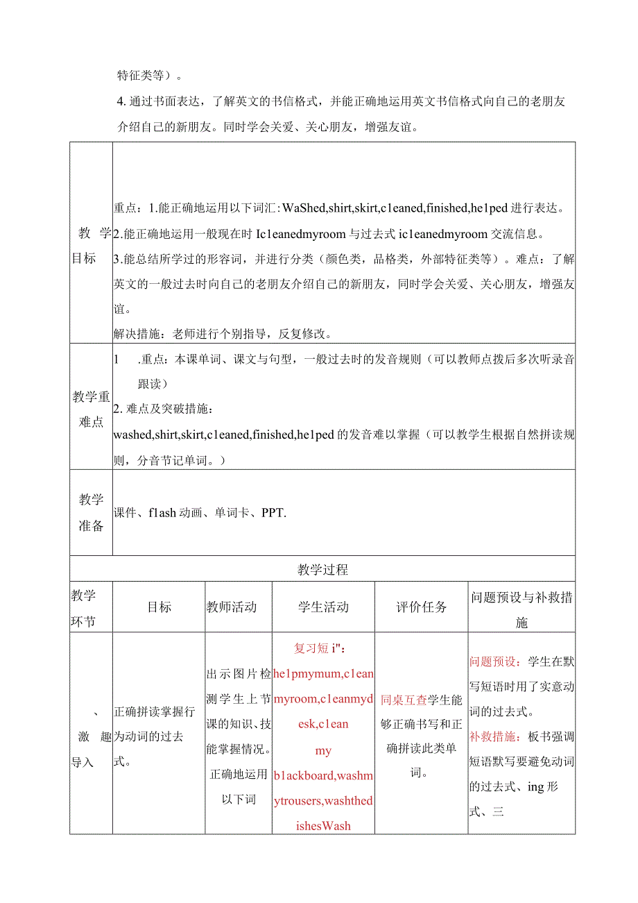 M2U1复习备课.docx_第3页