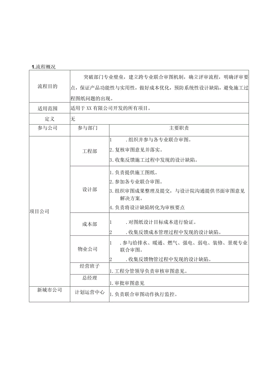 全套工程管理施工图纸审查管理作业指引之17.docx_第2页