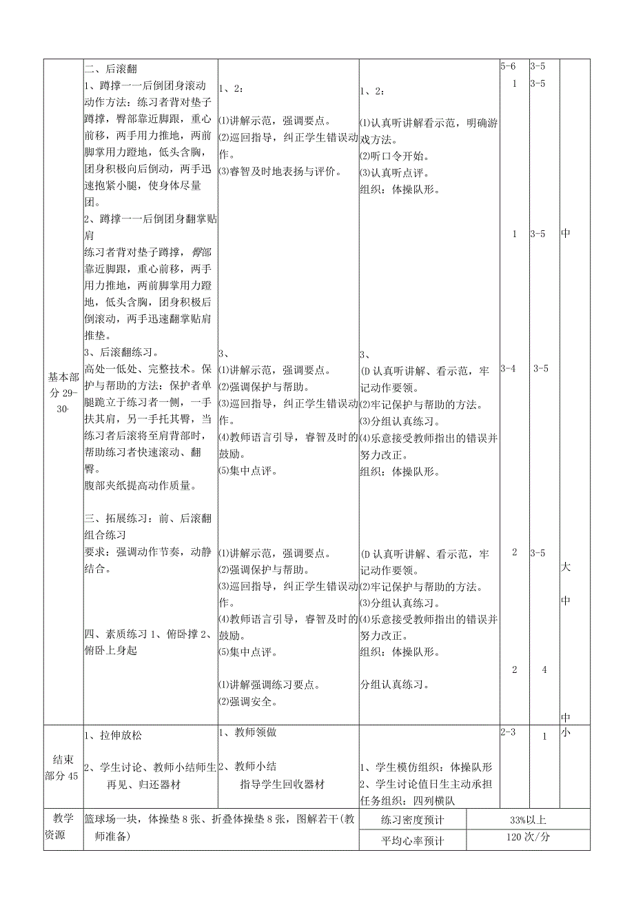 体育与健康《前、后滚翻》公开课教案.docx_第2页